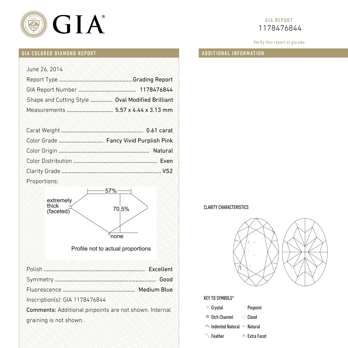 0.61ct 5.57x4.44x3.13mm GIA VS2 Fancy Vivid Purplish Pink Oval Brilliant π¦πΊ 24137-01