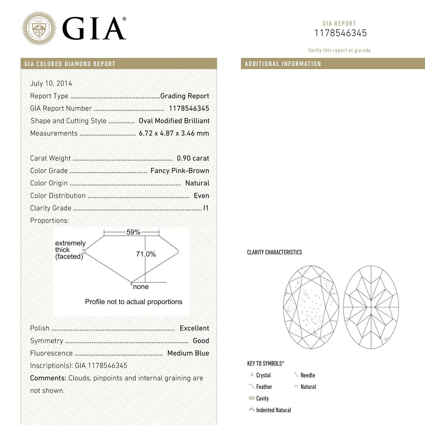 0.90ct 6.72x4.87x3.46mm GIA I1 Fancy Pink-Brown Oval Brilliant π¦πΊ 24092-01