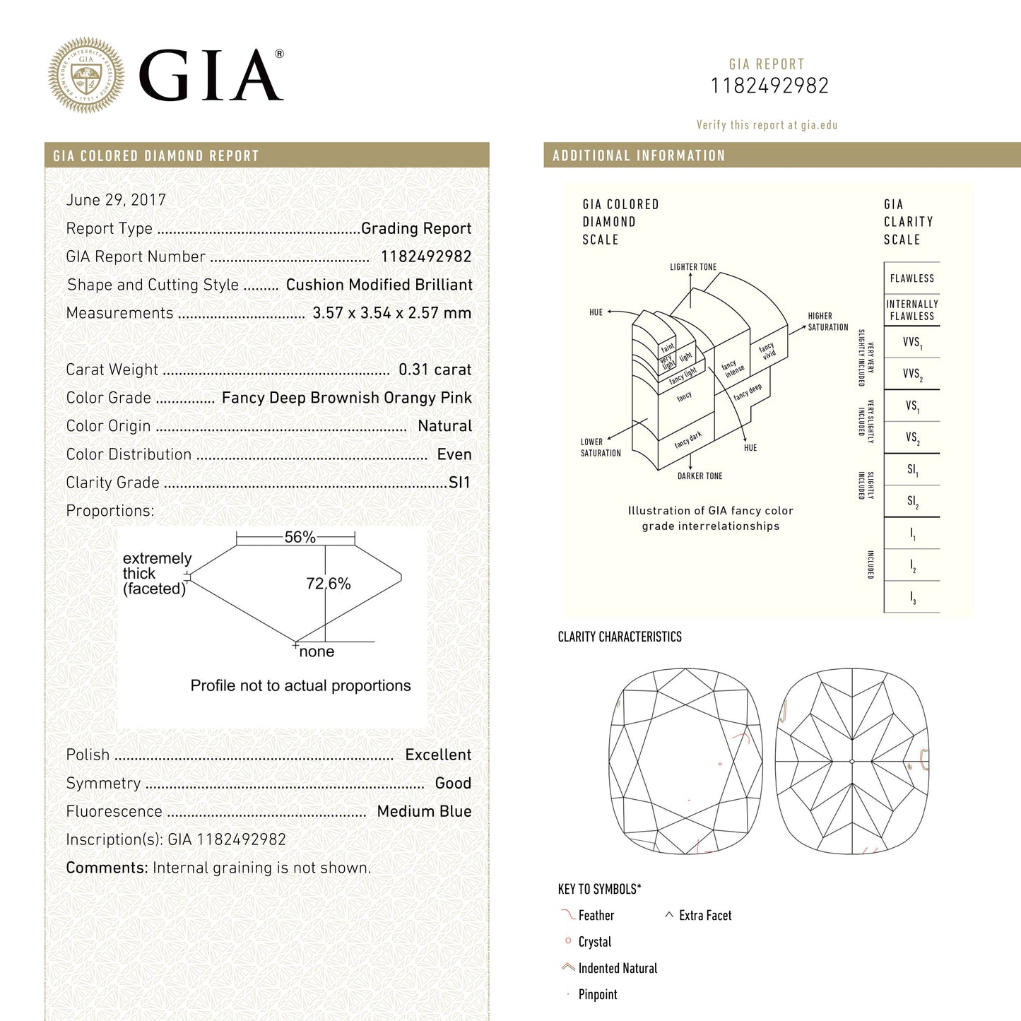 0.31ct 3.57x3.54x2.57mm GIA SI1 Fancy Deep Brownish Orangy Pink Cushion Brilliant π¦πΊ 24105-01