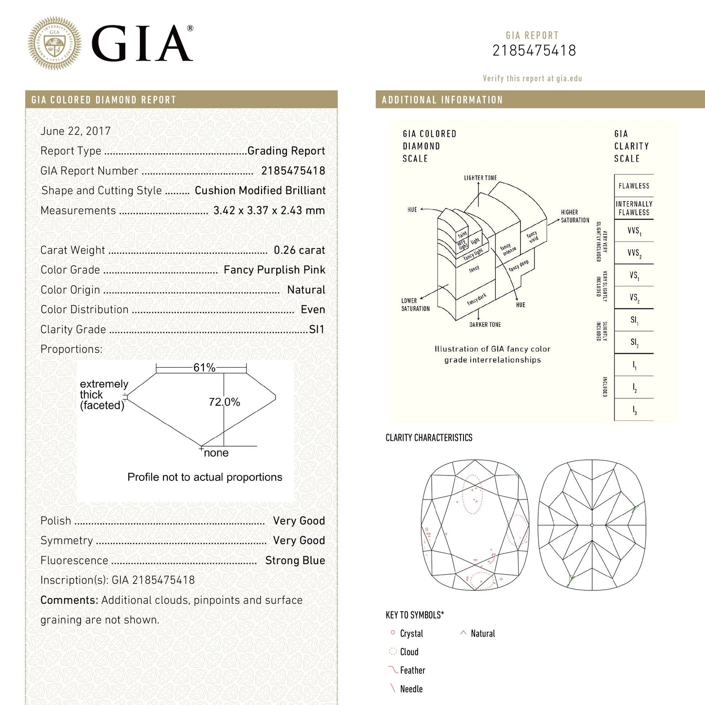 0.26ct 3.42x3.37x2.43mm GIA SI1 Fancy Purplish Pink Cushion Brilliant π¦πΊ 24102-01