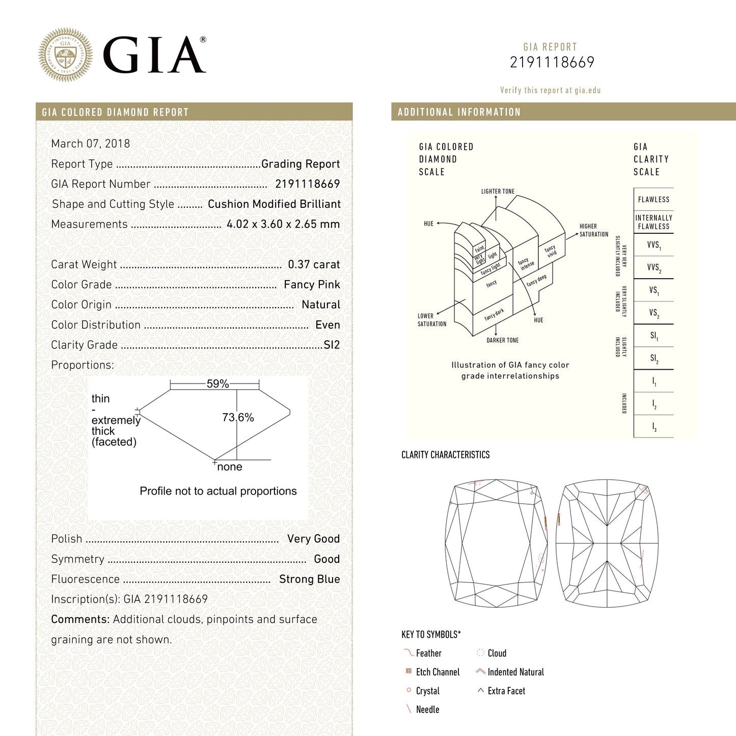 0.37ct 4.02x3.60x2.65mm GIA SI2 Fancy Pink Cushion Brilliant π¦πΊ 24141-01