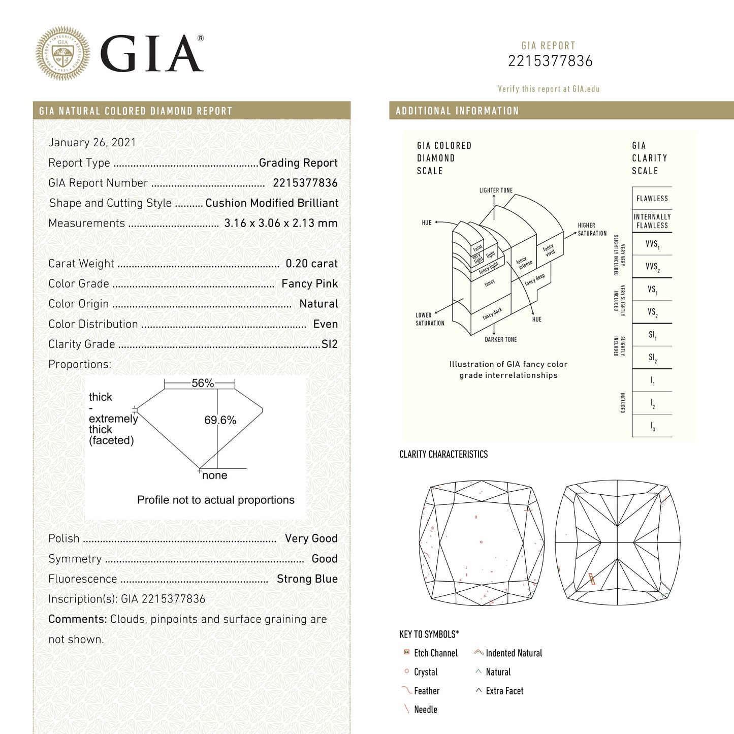 0.20ct 3.16x3.06x2.13mm GIA SI2 Fancy Pink Cushion Brilliant π¦πΊ 24099-01