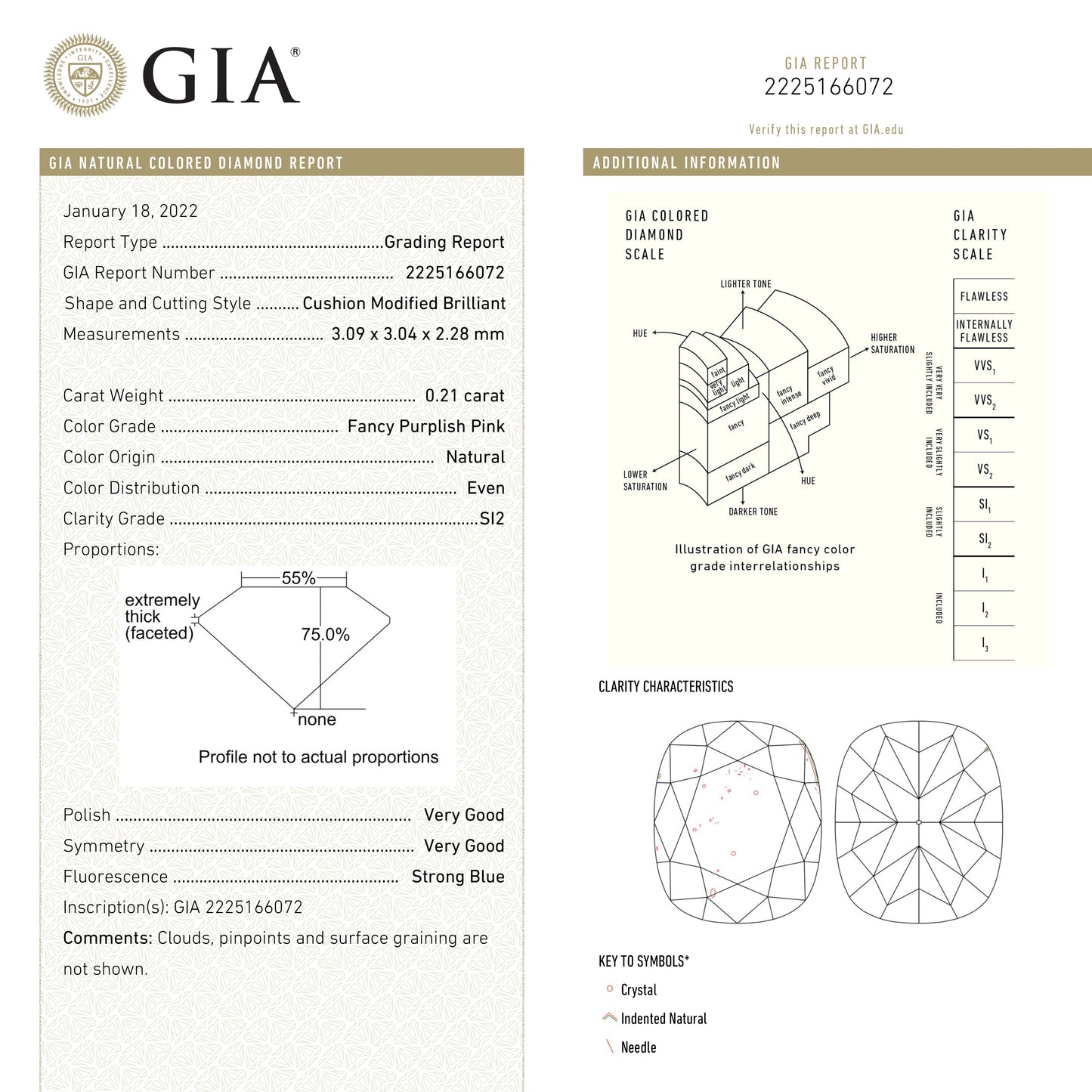 0.21ct 3.09x3.04x2.28mm GIA SI2 Fancy Purplish Pink Cushion Brilliant π¦πΊ 24097-01