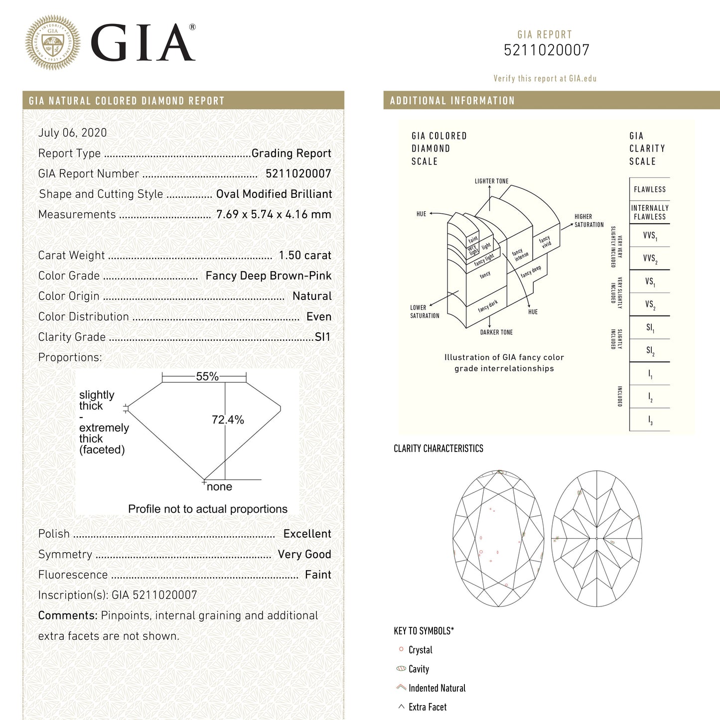 1.50ct 7.69x5.74x4.16mm GIA SI1 Fancy Deep Brown-Pink Oval Brilliant π¦πΊ 24161-01