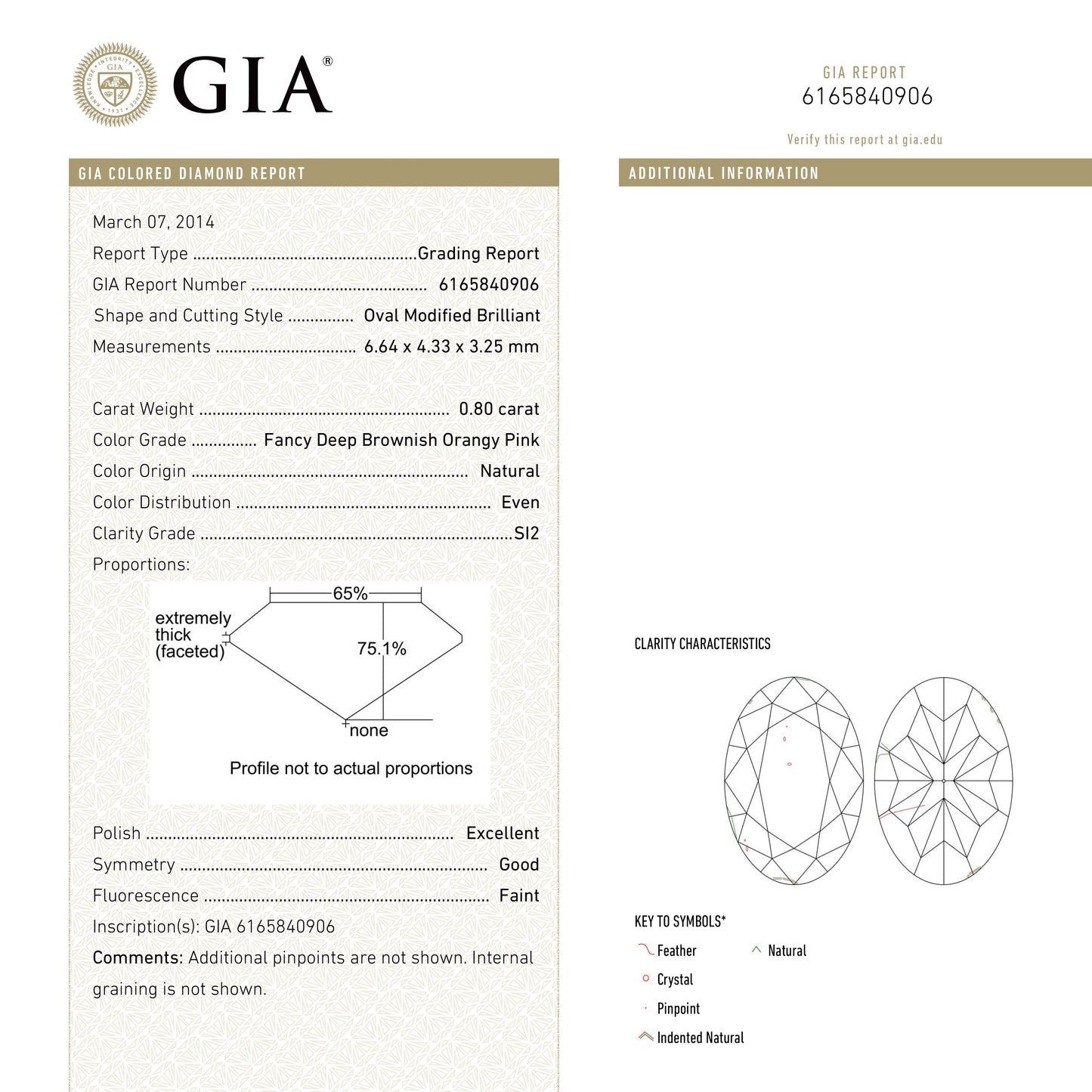 0.80ct 6.64x4.33x3.25mm GIA SI2 Fancy Deep Brownish Orangy Pink Oval Brilliant π¦πΊ 24162-01