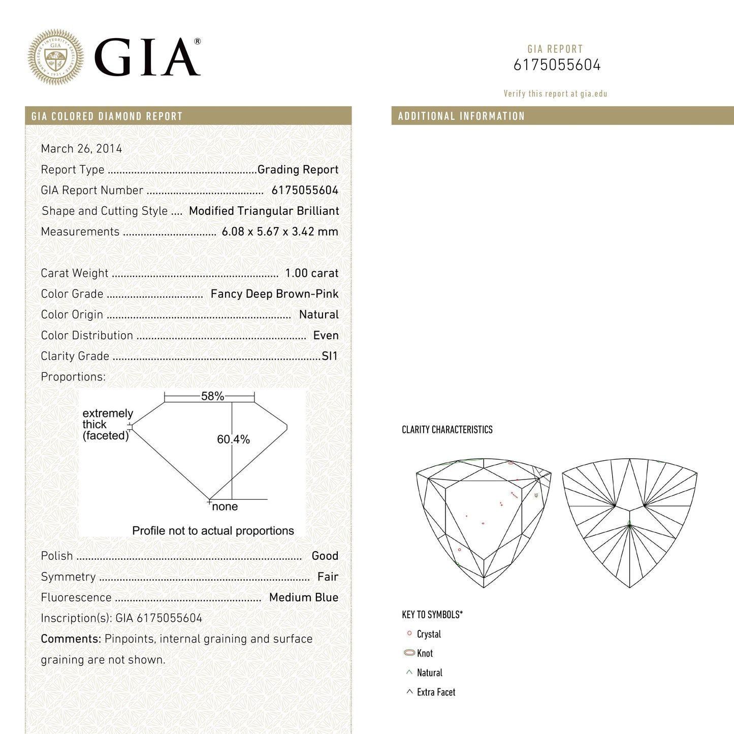 1.00ct 6.08x5.67x3.42mm GIA SI1 Fancy Deep Brown-Pink Trillion Brilliant π¦πΊ 24113-01