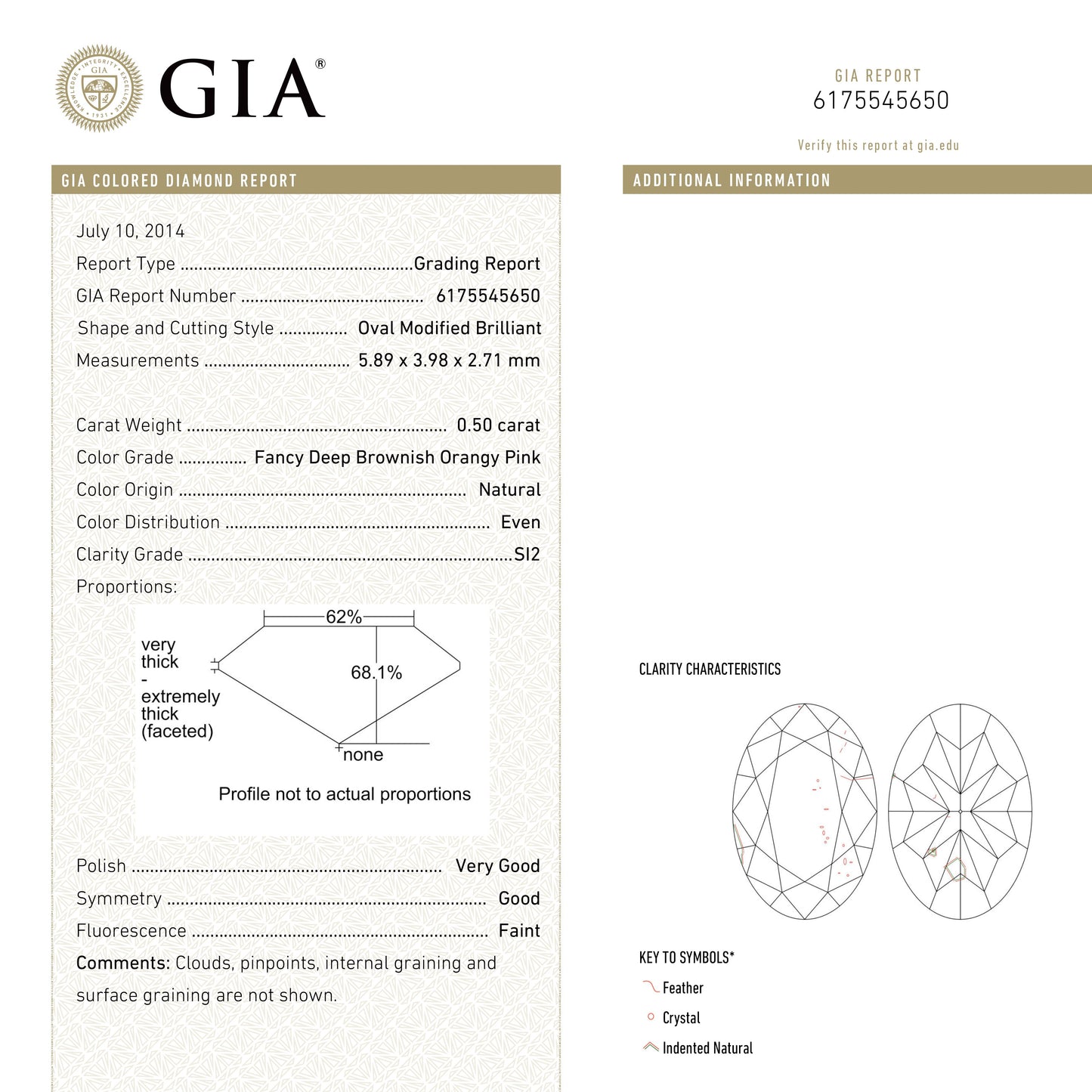 0.50ct 5.89x3.98x2.71mm GIA SI2 Fancy Deep Brownish Orangy Pink Oval Brilliant π¦πΊ 24163-01