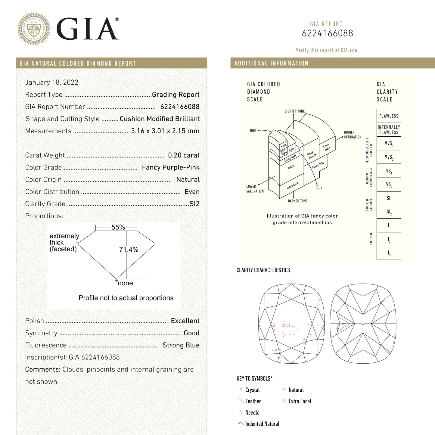 0.20ct 3.16x3.01x2.15mm GIA SI2 Fancy Purple-Pink Cushion Brilliant π¦πΊ 24098-01